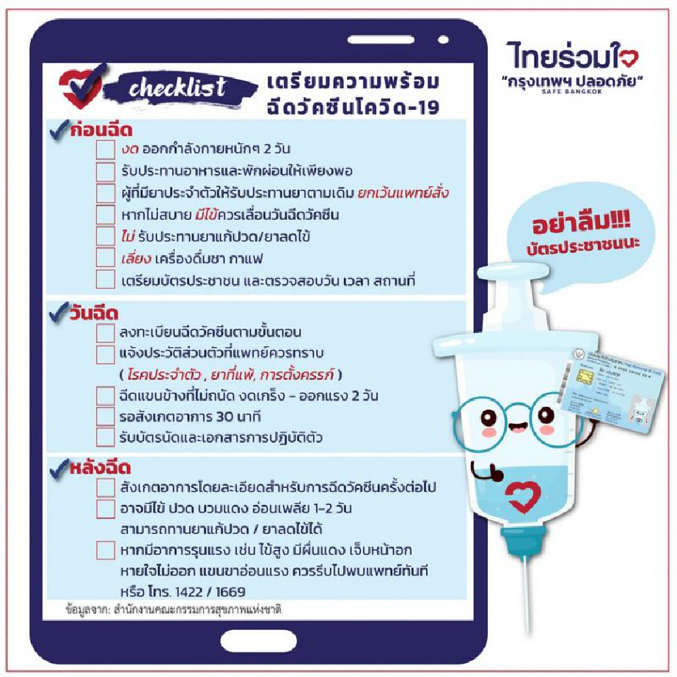 เช็กลิสต์ เตรียมความพร้อม ฉีดวัคซีนโควิด 7 มิ.ย.