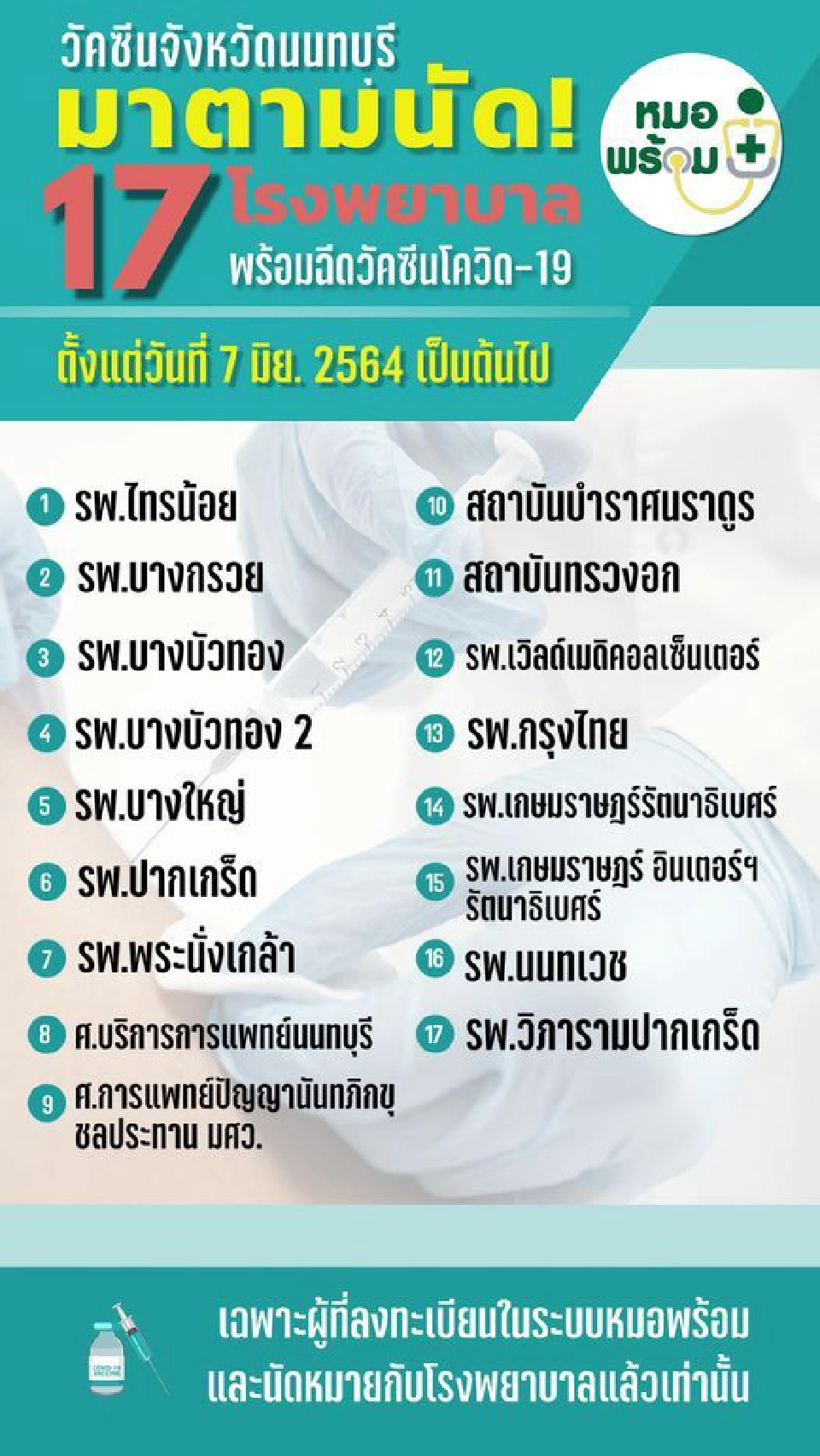 นนทบุรี วัคซีนมาตามนัด  17 รพ.พร้อมฉีด เริ่มพรุ่งนี้ 