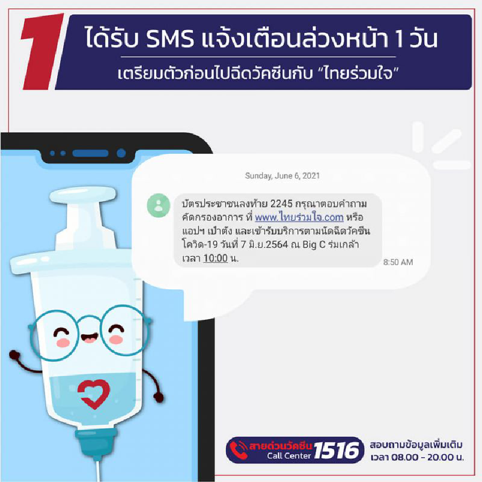 เช็กลิสต์ เตรียมความพร้อม ฉีดวัคซีนโควิด 7 มิ.ย.