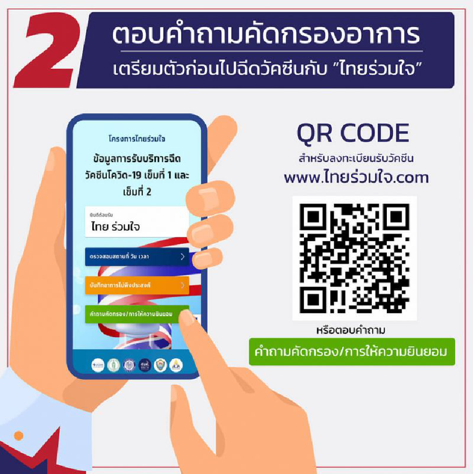 เช็กลิสต์ เตรียมความพร้อม ฉีดวัคซีนโควิด 7 มิ.ย.