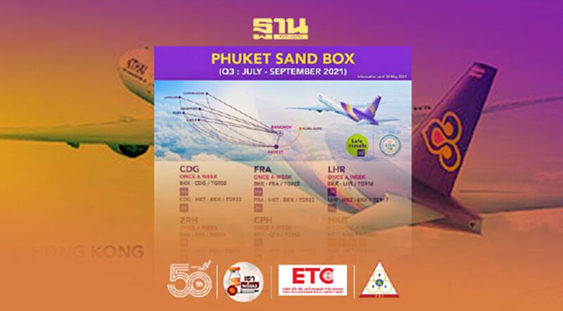 “การบินไทย”-“ไทยสมายล์”เปิดตารางบินรับภูเก็ตแซนด์บ็อกซ์Q3ปีนี้ “การบินไทย”-“ไทยสมายล์”เปิดตารางบินรับภูเก็ตแซนด์บ็อกซ์Q3ปีนี้