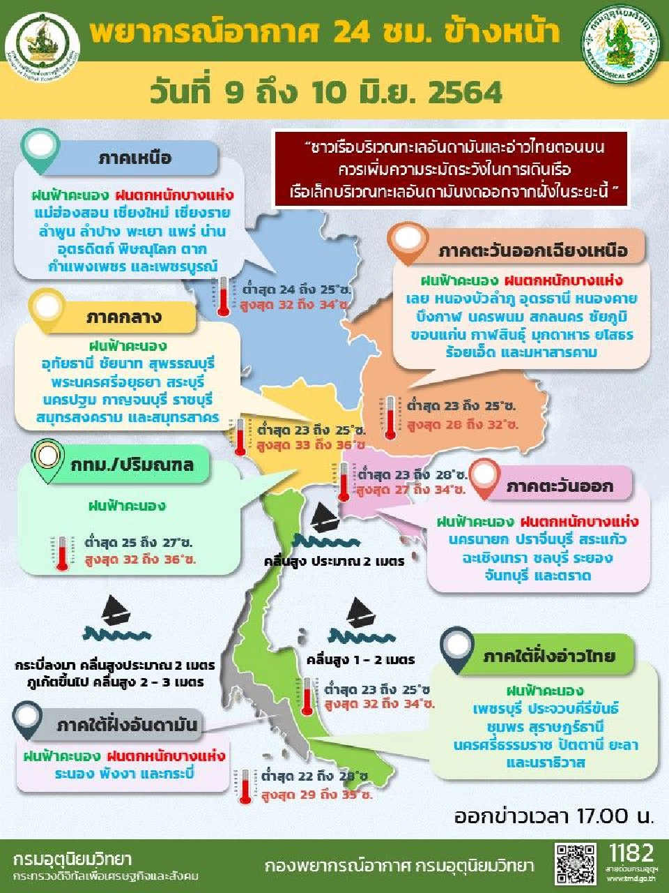 กรมอุตุนิยมวิทยา รายงานสภาพอากาศวันนี้ - 10 มิ.ย.64 
