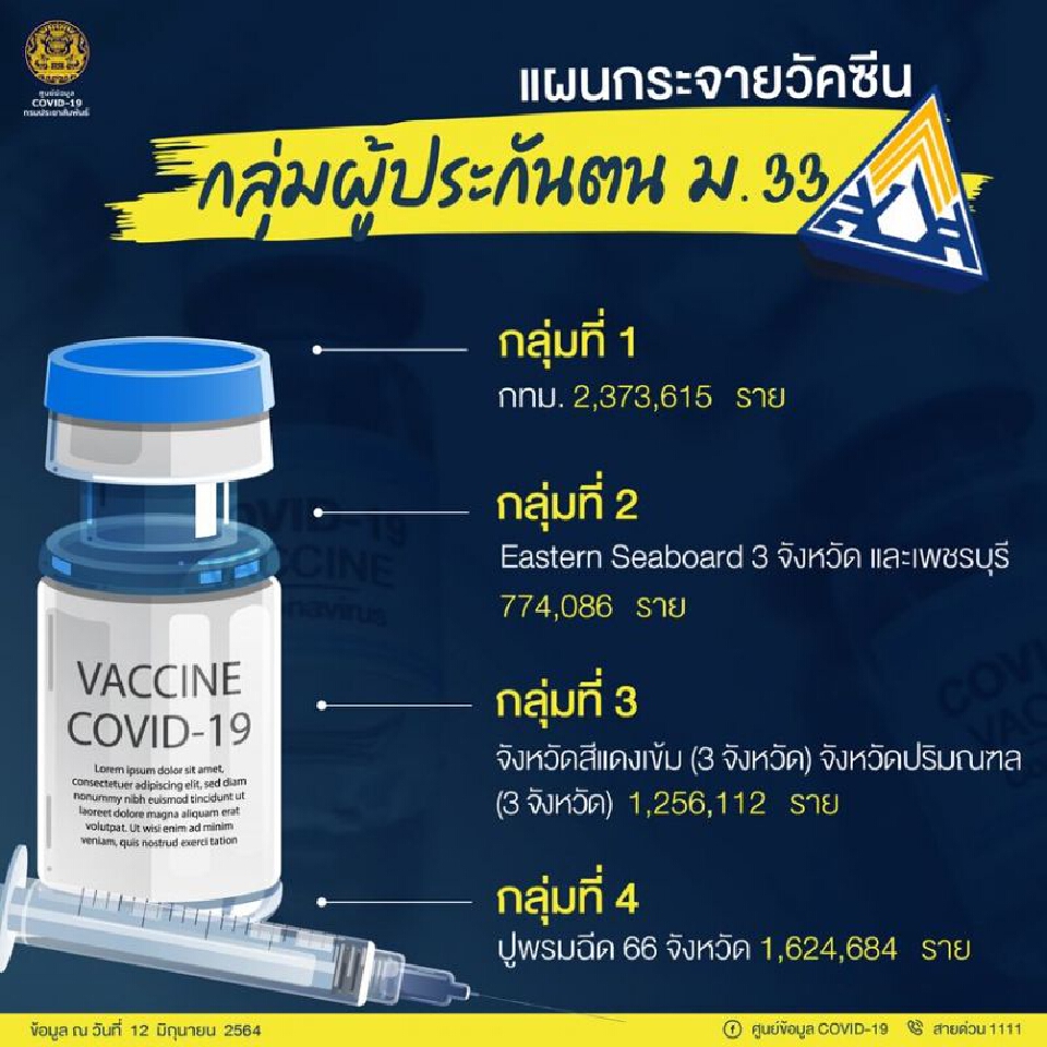 ประภนส งคม พร à¸à¸¡ ฉ à¸