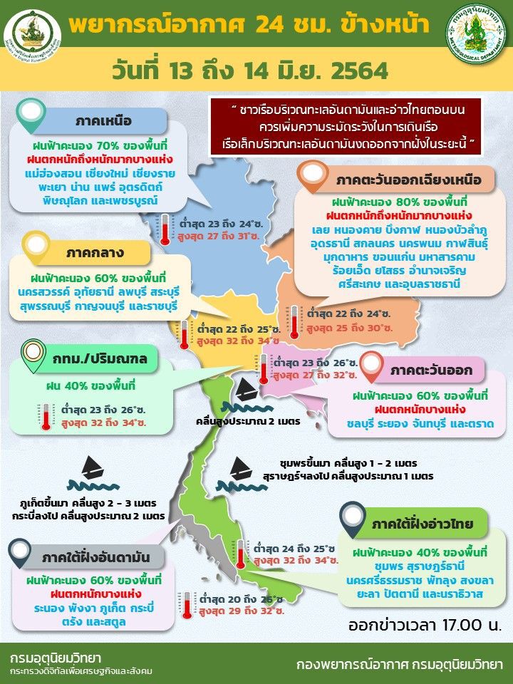 พยากรณ์อากาศวันนี้ -14 มิ.ย. 50จว.ฝนตกหนักบางแห่ง