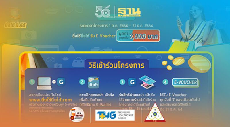 www.ยิ่งใช้ยิ่งได้.com เปิดเว็บพร้อมลงทะเบียน 21 มิ.ย.64 www.ยิ่งใช้ยิ่งได้.com เปิดเว็บพร้อมลงทะเบียน 21 มิ.ย.64