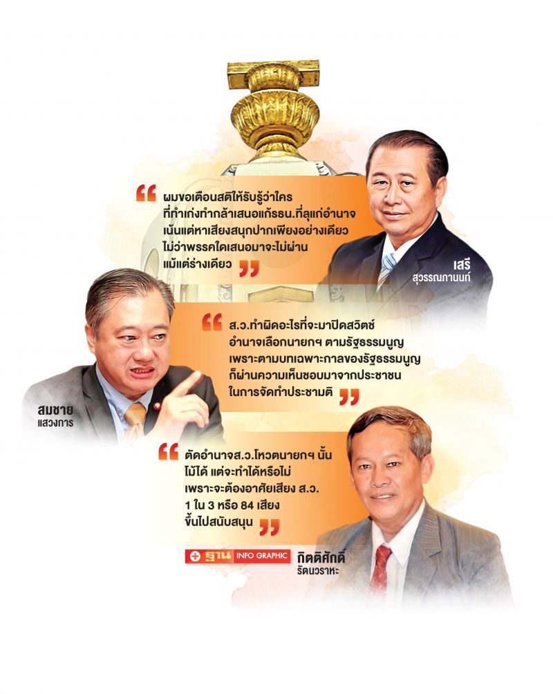 ส.ว.ตั้งป้อม ควํ่า ร่างรธน. ตัดอำนาจโหวตนายกฯ