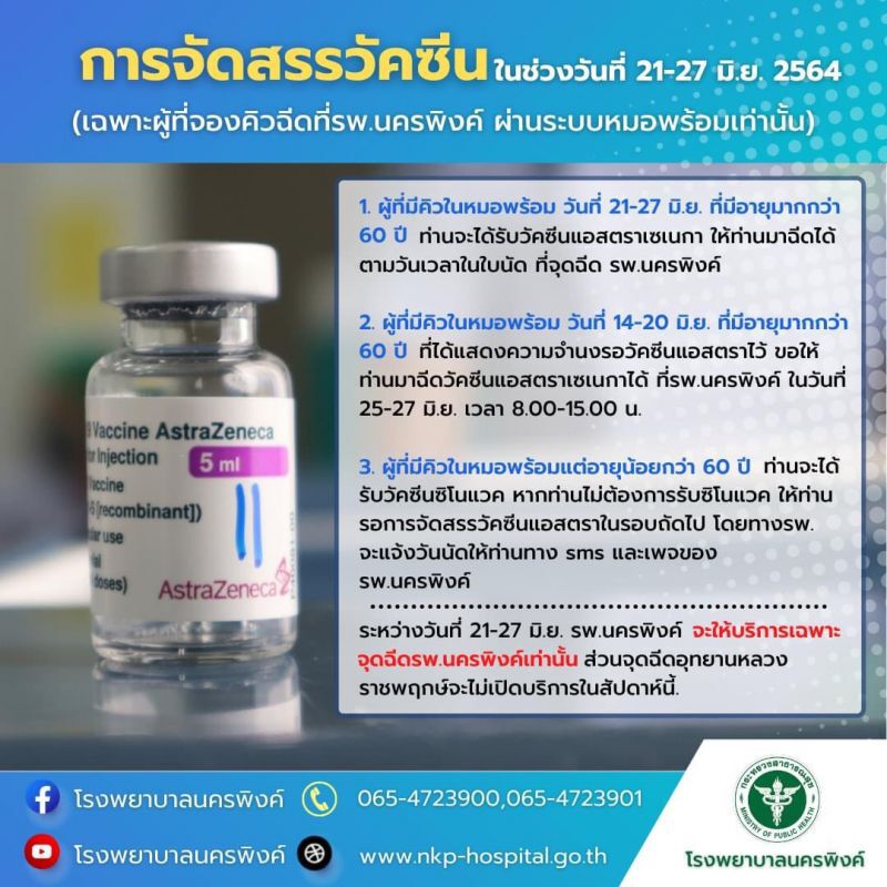 ร.พ.นครพิงค์ ลุยฉีดวัคซีน ช่วง21-27 มิ.ย.นี้