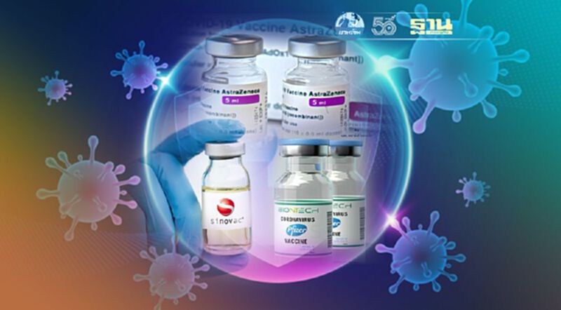"Pfizer"-"Sinovac"-"AstraZeneca" ภูมิคุ้มกันถดถอยเมื่อเจอโควิดสายพันธุ์อินเดีย "Pfizer"-"Sinovac"-"AstraZeneca" ภูมิคุ้มกันถดถอยเมื่อเจอโควิดสายพันธุ์อินเดีย