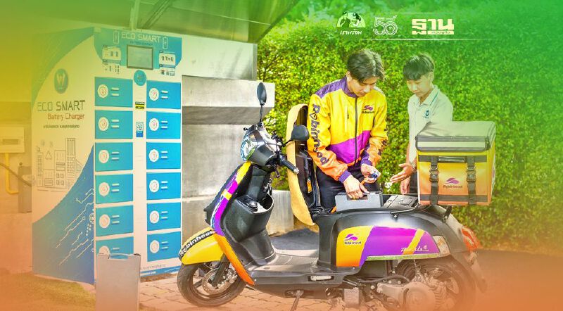 โรบินฮู้ด ปรับสาขาธนาคารไทยพาณิชย์ เป็นจุดเปลี่ยนแบตเตอรี่ EV ETRAN และ H SEM