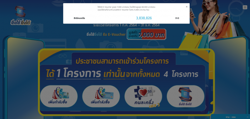 ลงทะเบียนยิ่งใช้ยิ่งได้ จำนวนสิทธิคงเหลือเท่าไหร่ อัพเดทล่าสุด