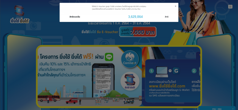 ลงทะเบียนยิ่งใช้ยิ่งได้ จำนวนสิทธิคงเหลือเท่าไหร่ อัพเดทล่าสุด