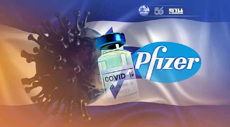 โควิดระบาดรอบใหม่ในอิสราเอลแม้ฉีด "Pfizer" 55% ของประชากร "หมอเฉลิมชัย" แนะไทยใช้บทเรียน โควิดระบาดรอบใหม่ในอิสราเอลแม้ฉีด "Pfizer" 55% ของประชากร "หมอเฉลิมชัย" แนะไทยใช้บทเรียน