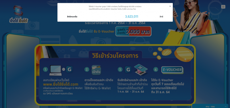 ลงทะเบียนยิ่งใช้ยิ่งได้ จำนวนสิทธิคงเหลือเท่าไหร่ อัพเดทล่าสุด