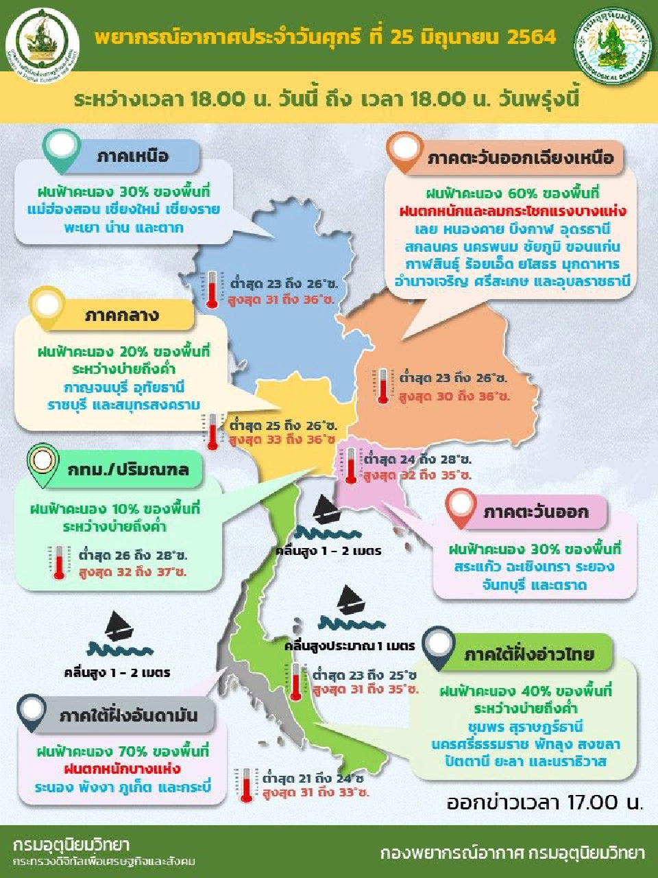 อากาศวันนี้ - พรุ่งนี้ 19 จว.ภาคอีสาน-ใต้ มีฝนตกหนักบางแห่ง