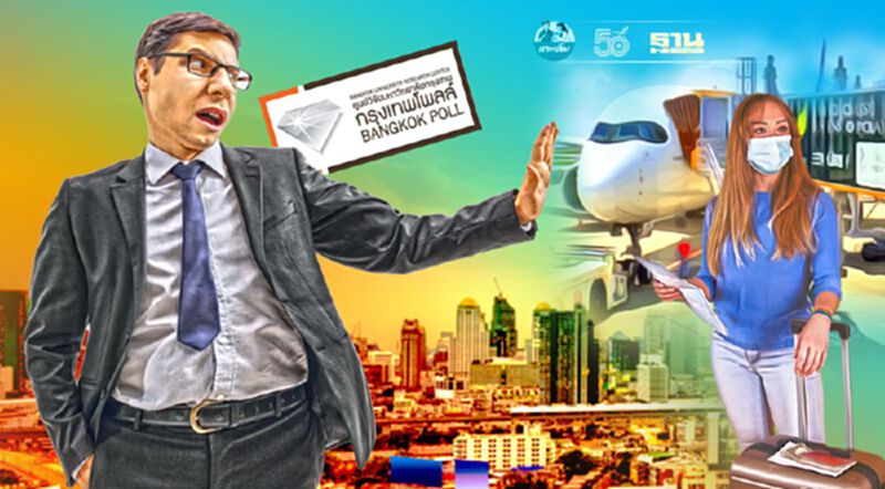 กรุงเทพโพลล์ เผยคนไทยร้อยละ 59.9 กังวลเปิดประเทศใน120 วัน กรุงเทพโพลล์ เผยคนไทยร้อยละ 59.9 กังวลเปิดประเทศใน120 วัน
