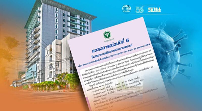 รพ.เชียงราย เเถลงการณ์ฉบับ 6 พบเเพทย์-พยาบาล ติดโควิดสะสม 48 ราย รพ.เชียงราย เเถลงการณ์ฉบับ 6 พบเเพทย์-พยาบาล ติดโควิดสะสม 48 ราย