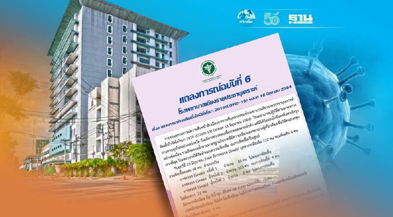 รพ.เชียงราย เเถลงการณ์ฉบับ 6 พบเเพทย์-พยาบาล ติดโควิดสะสม 48 ราย 