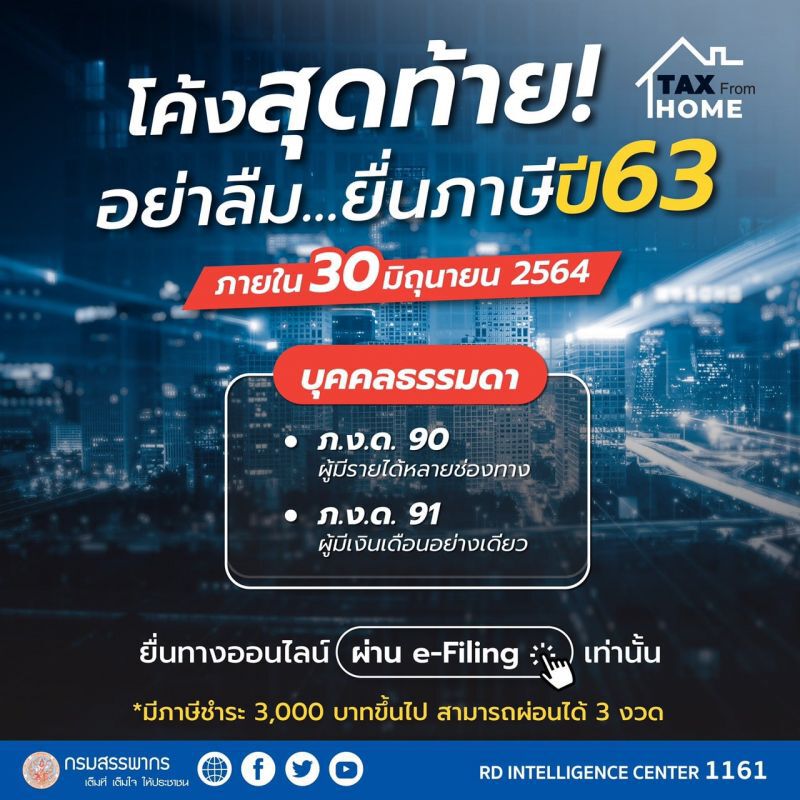 เตือนอย่าลืม "ยื่นภาษีเงินได้ออนไลน์" ใช้สิทธิ์"เราชนะ" วันนี้ 30 มิ.ย.วันสุดท้าย