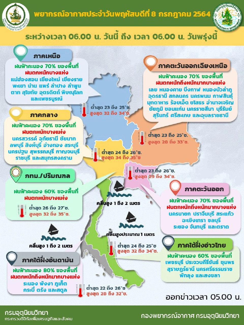 สภาพอากาศวันนี้ มีฝนเพิ่มมากขึ้น ตกหนักถึงหนักมากบางแห่ง