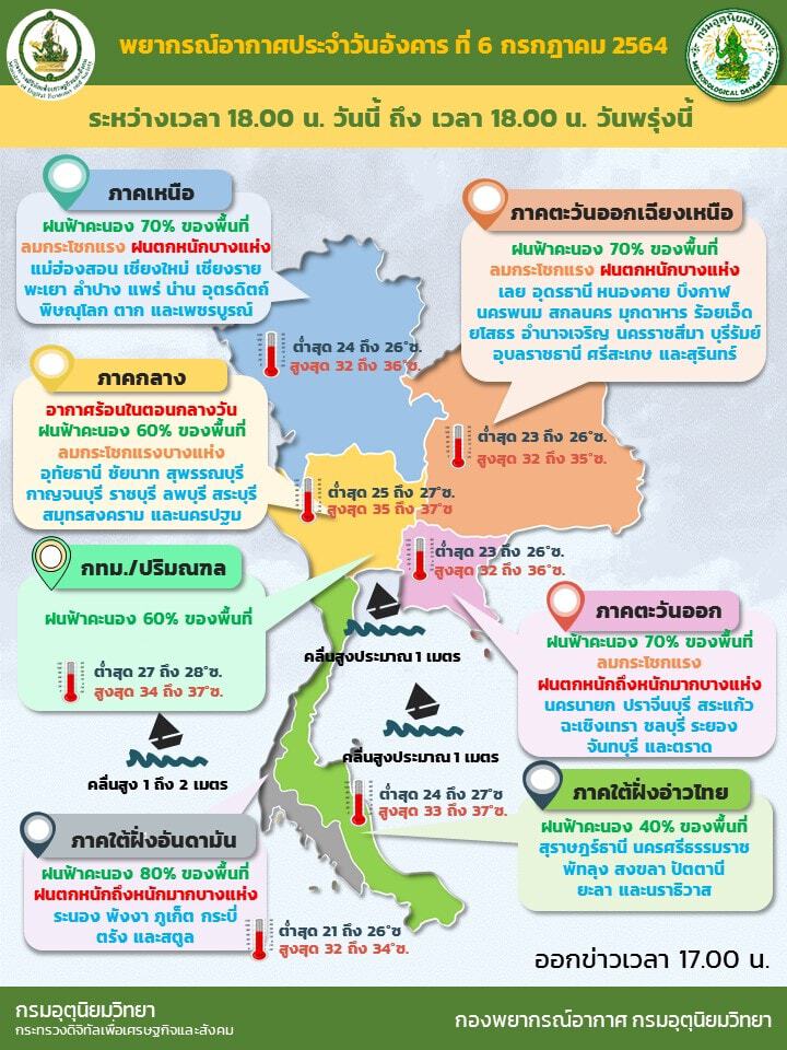 กรมอุตุฯเตือน 56 จว.ทั่วไทยรับมือฝนฟ้าคะนอง ฝนตกหนักร้อยละ 40-70