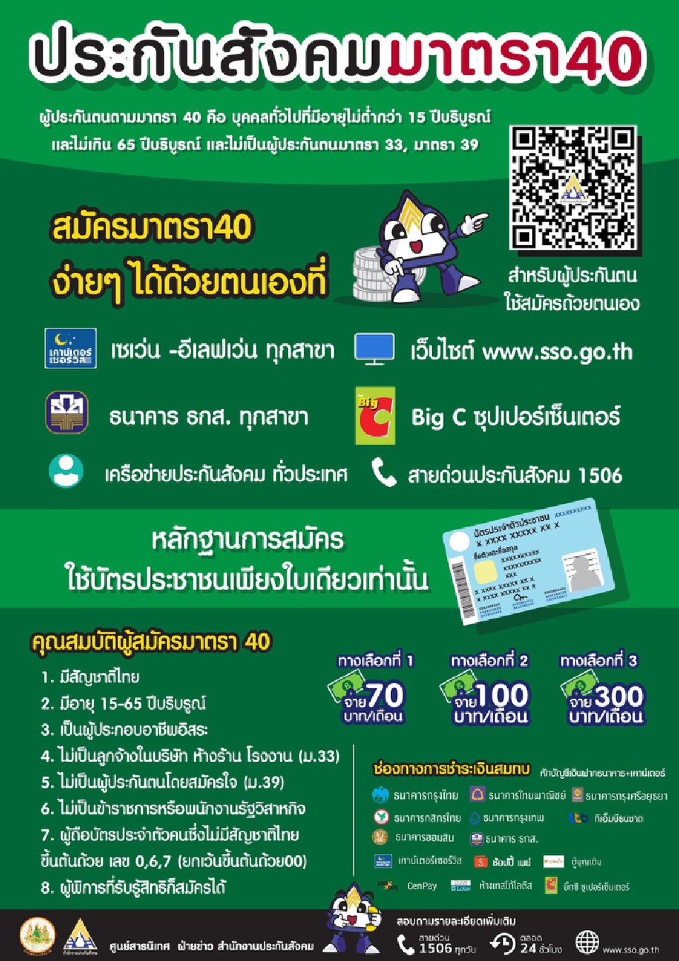 ผู้ประกันตนมาตรา40 รีบจ่ายเงินสมทบด่วนพรุ่งนี้วันสุดท้ายรับเงินเยียวยา