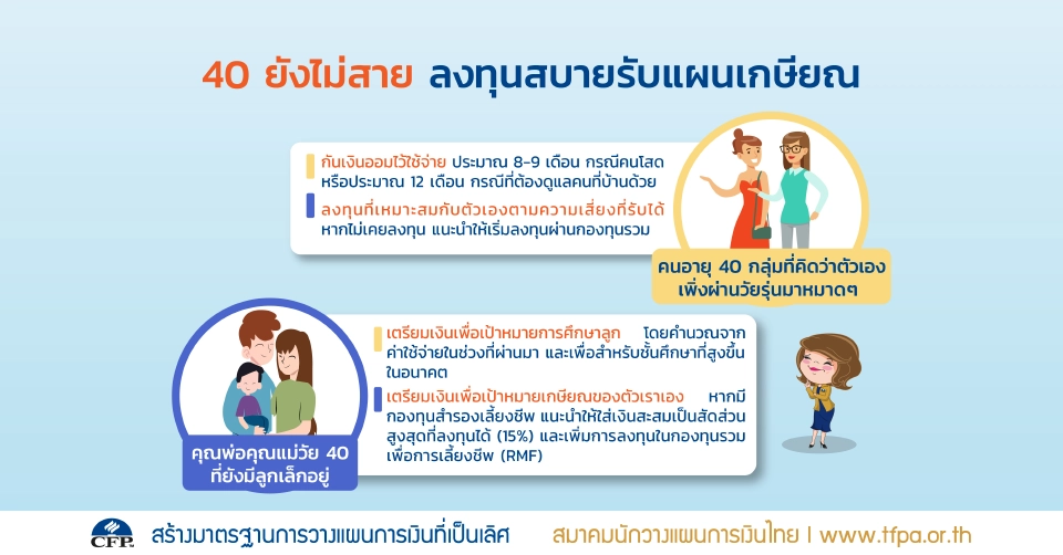 40 ยังไม่สาย ลงทุนสบายรับแผนเกษียณ