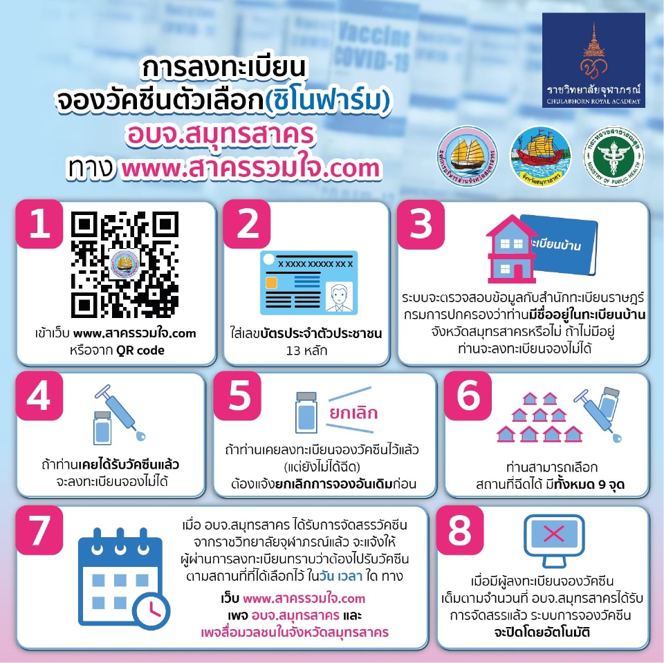 pix App จองวัคซีนซิโนฟาร์ม 2