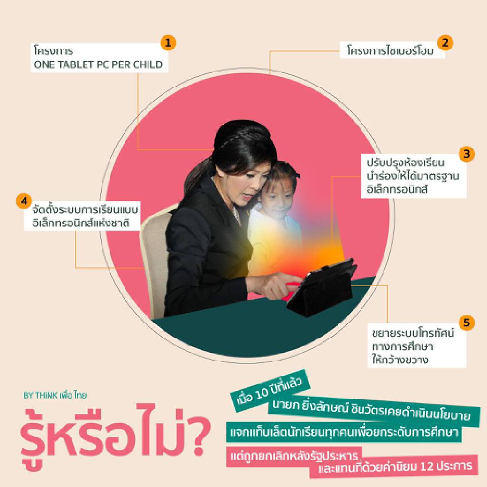 “ยิ่งลักษณ์”โพสต์หวังรัฐบาลใจกว้างฟื้นนโยบายแท็บเล็ตรับเรียนออนไลน์