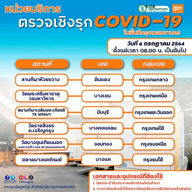 อัพเดทรายชื่อจุดตรวจโควิด-19 ฟรี ในกทม.วันที่ 6 -31 ก.ค.