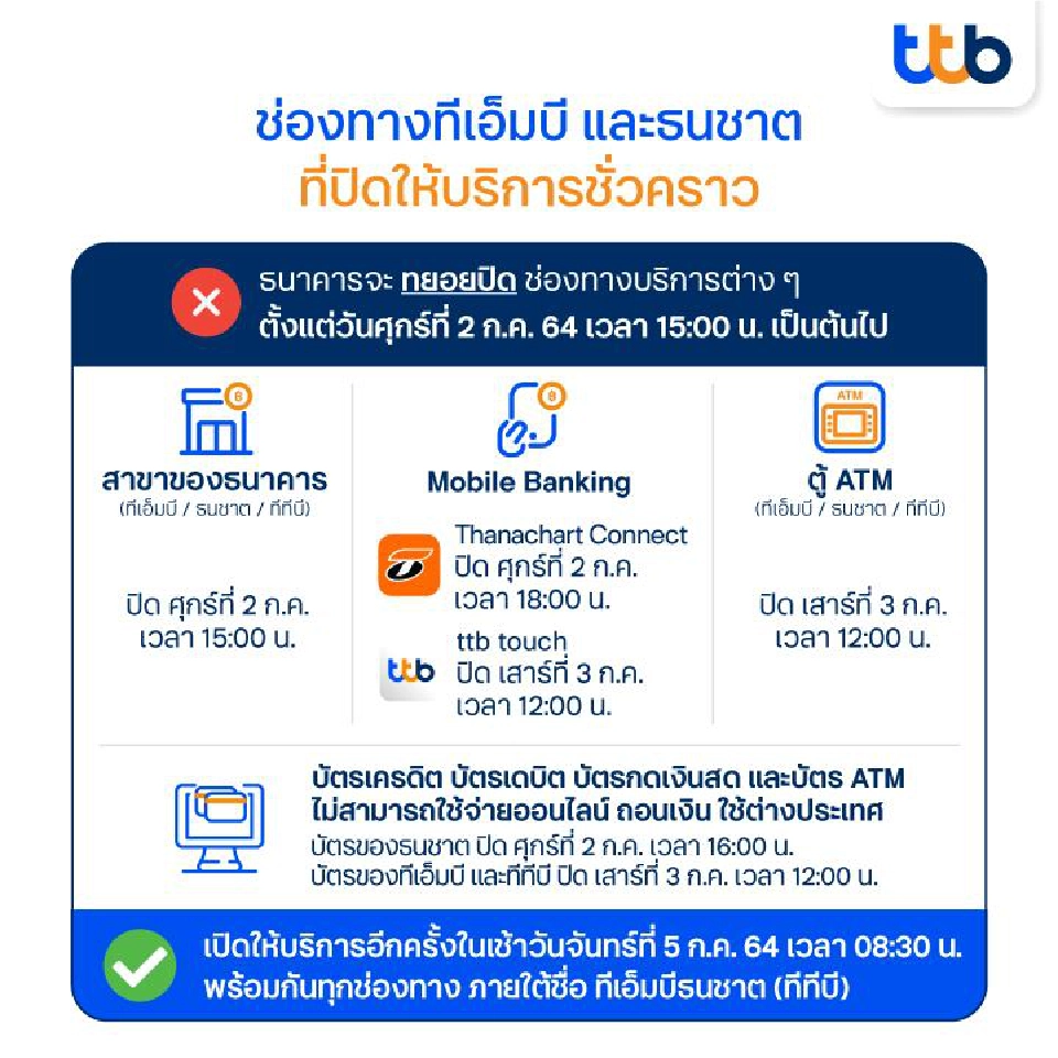 TTB ทหารไทย-ธนชาต ปิดบริการชั่วคราวอะไรบ้าง 