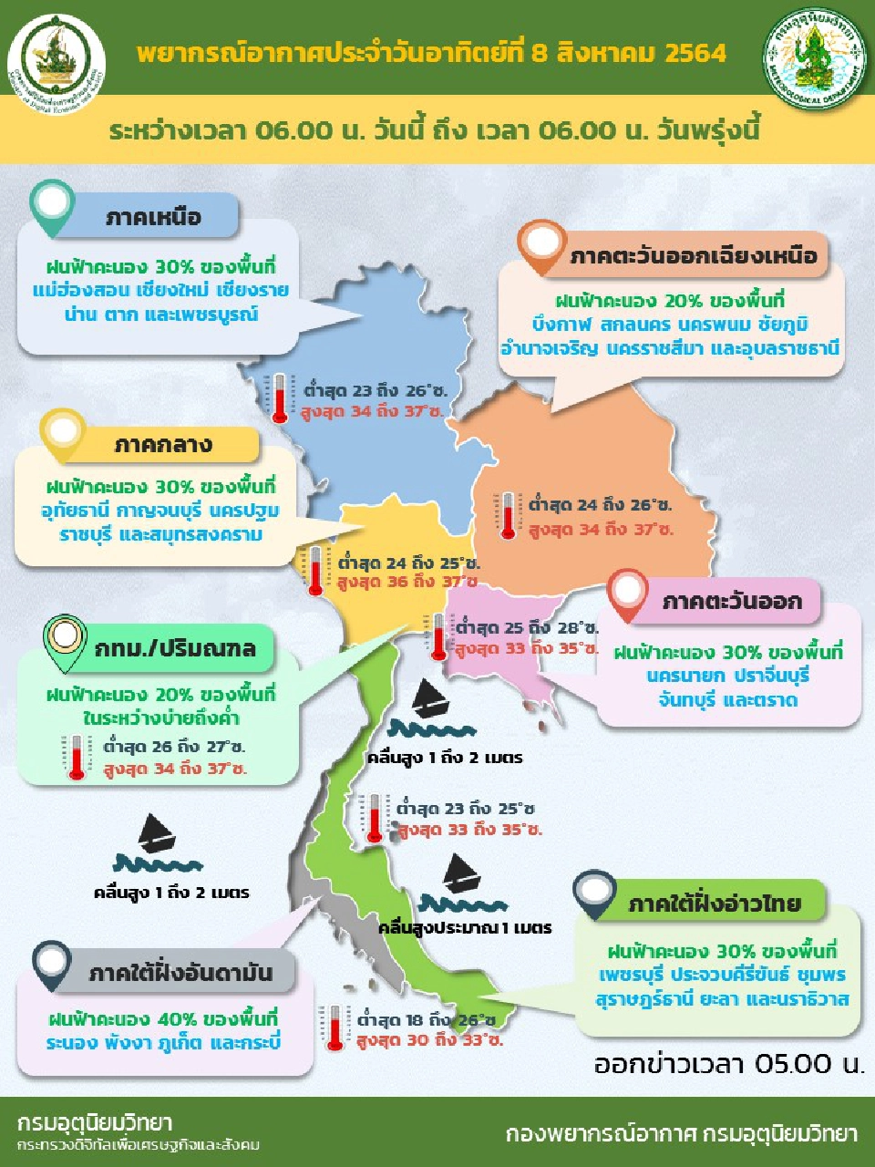 สภาพอากาศวันนี้ มีฝนฟ้าคะนองบางพื้นที่ กทม.ฝนร้อยละ 20 ส่วนมากบ่ายถึงค่ำ