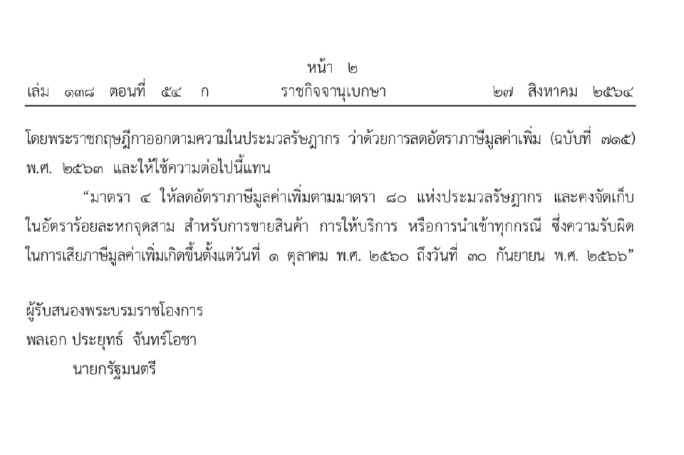 โปรดเกล้าฯ พ.ร.ฎ.ขยายเวลาลดภาษีมูลค่าเพิ่มเหลือ 6.3% ออกไปถึง 30 ก.ย. 2566  