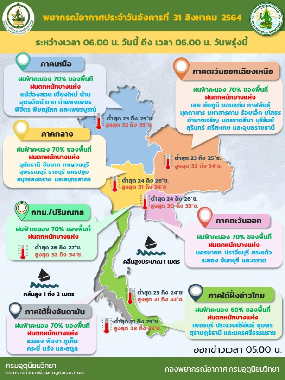 สภาพอากาศวันนี้  ภาคเหนือ-อีสาน-กลาง-ตะวันออก-ใต้ ระวังฝนตกหนัก