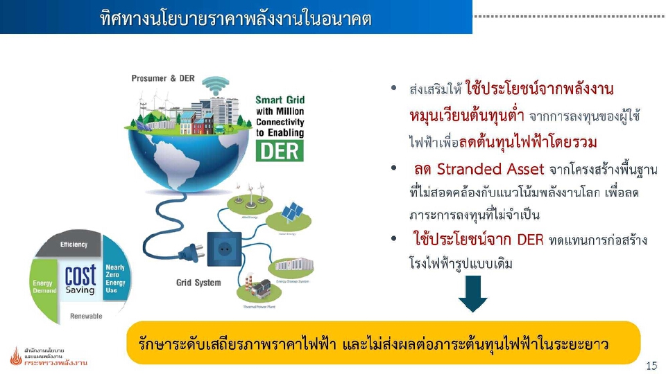 สนพ.เดินหน้ารับฟังความเห็น   ดันแผนพลังงานแห่งชาติปี 65 สู่ Low Carbon