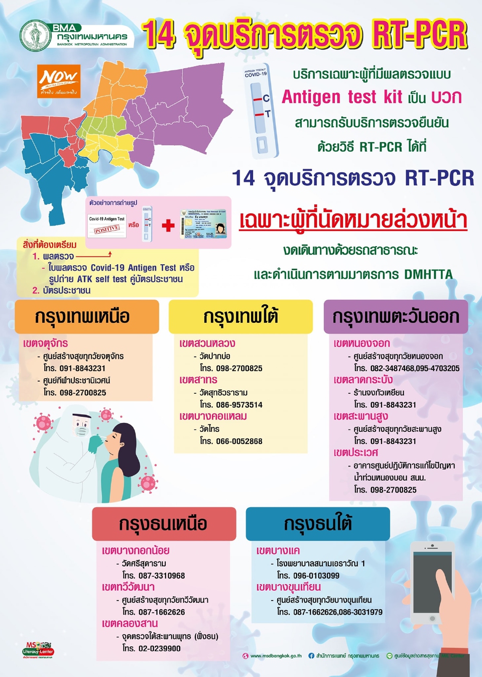 กทมจัดจุดตรวจ RT-PCR ทั้ง 14 แห่ง