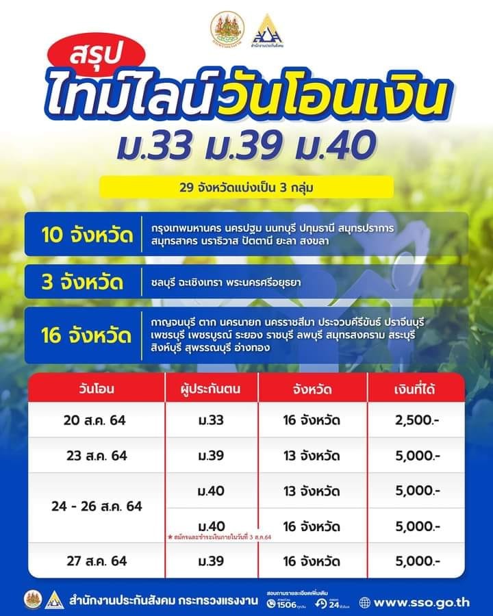 33 39 40 33-39-40