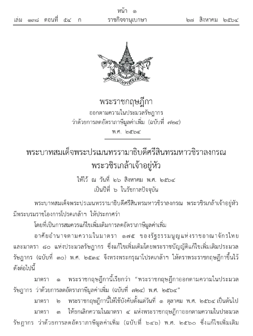 โปรดเกล้าฯ พ.ร.ฎ.ขยายเวลาลดภาษีมูลค่าเพิ่มเหลือ 6.3% ออกไปถึง 30 ก.ย. 2566  