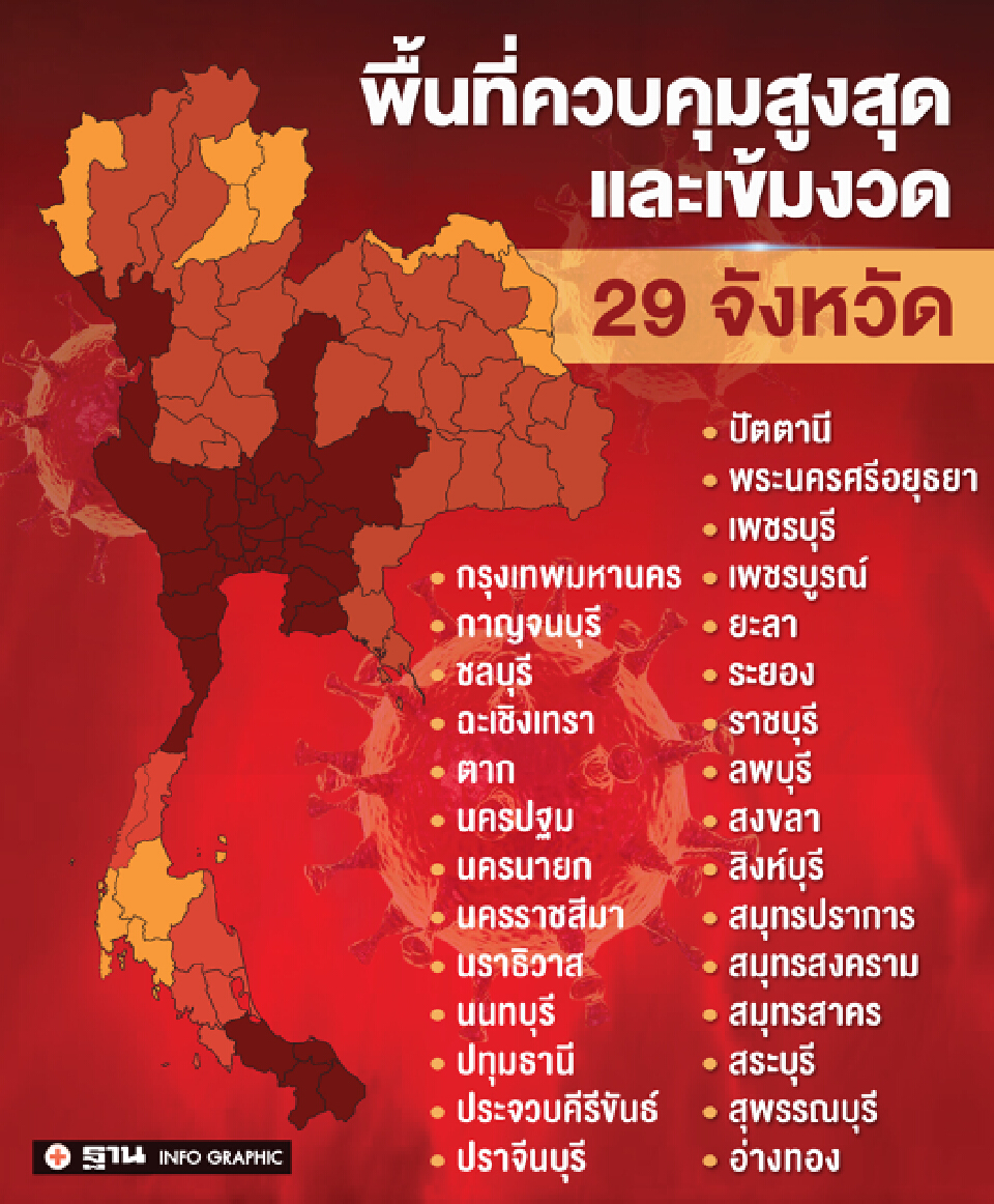 ตรวจสอบสิทธินายจ้างและลูกจ้างผู้ประกันตน ม33 ม39 ม40  เช็คที่นี่ม้วนเดียวจบ