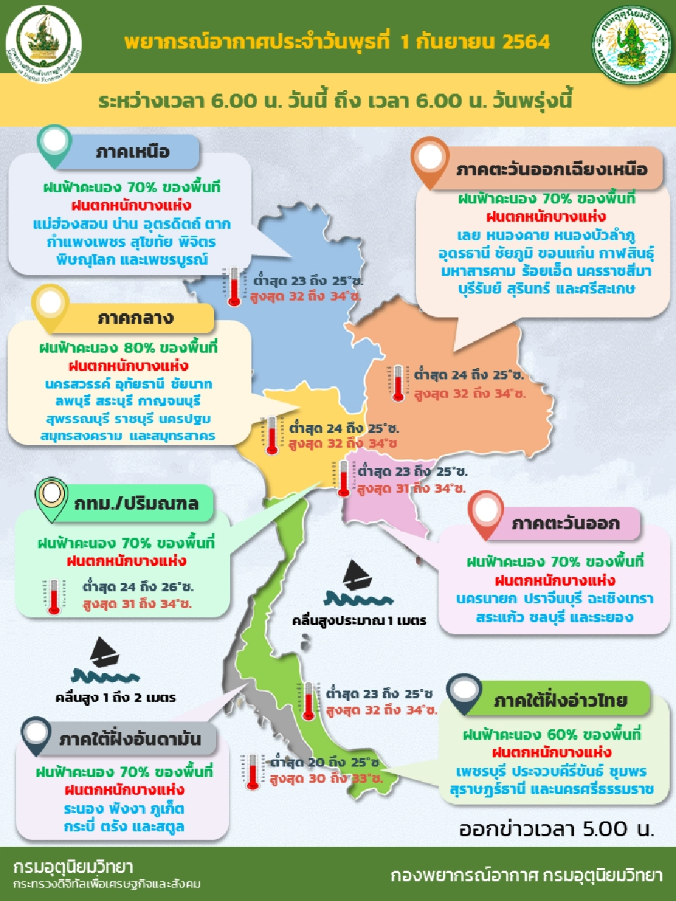 สภาพอากาศวันนี้ ทั่วไทยมีฝนฟ้าคะนอง กทม.ฝนร้อยละ 70 ของพื้นที่