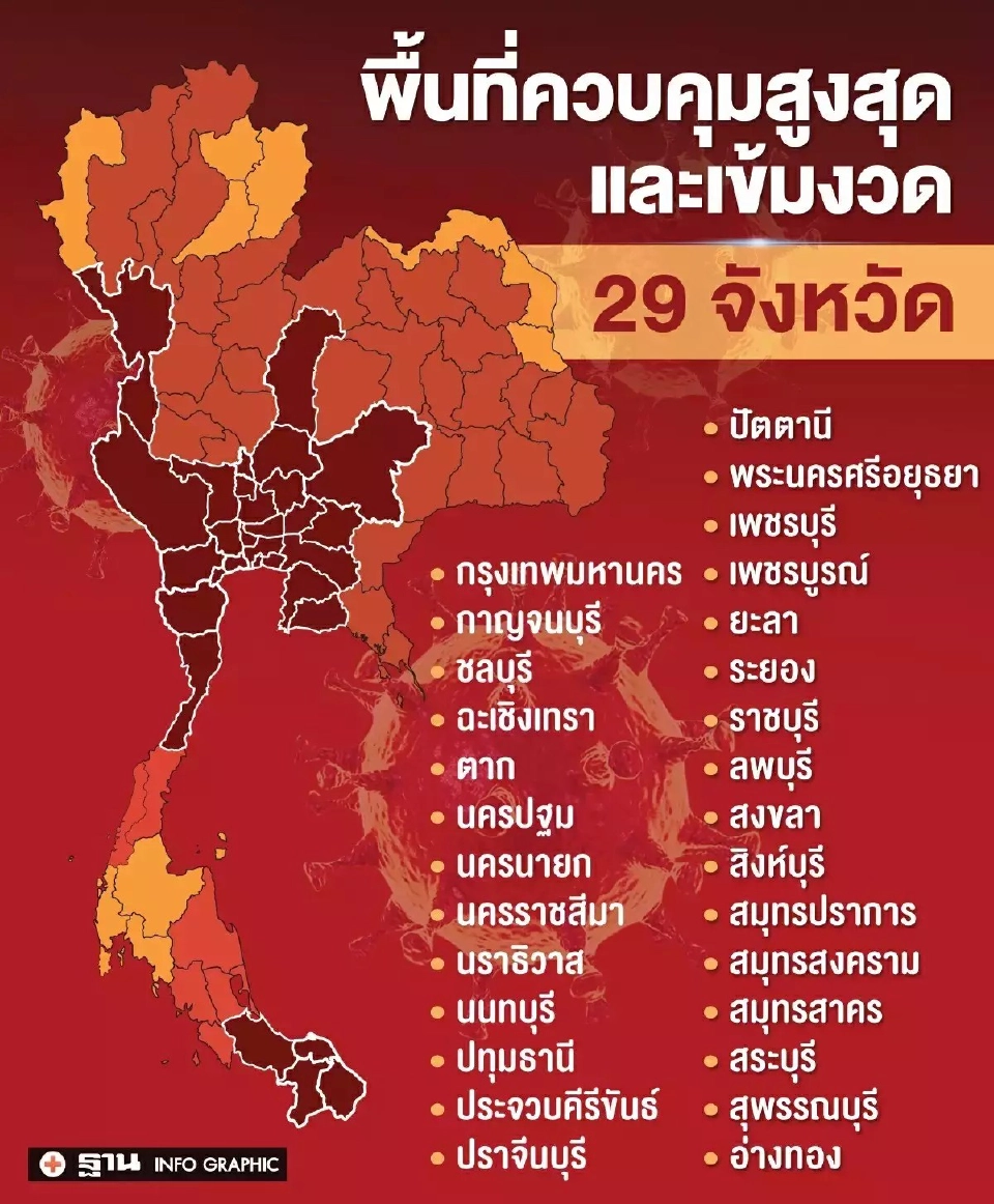 ทบทวนสิทธิเยียวยามาตรา 33 เช็ค www.sso.go.th กลุ่มตกหล่นรีบยื่นสิทธิด่วน