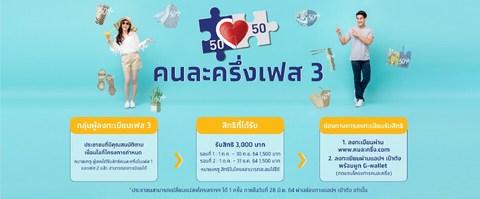 คนละครึ่งเฟส 3 คลัง พร้อมโอนรอบที่ 2 จำนวน 1,500 บาท ใส่แอปฯเป๋าตัง เช็คที่นี่
