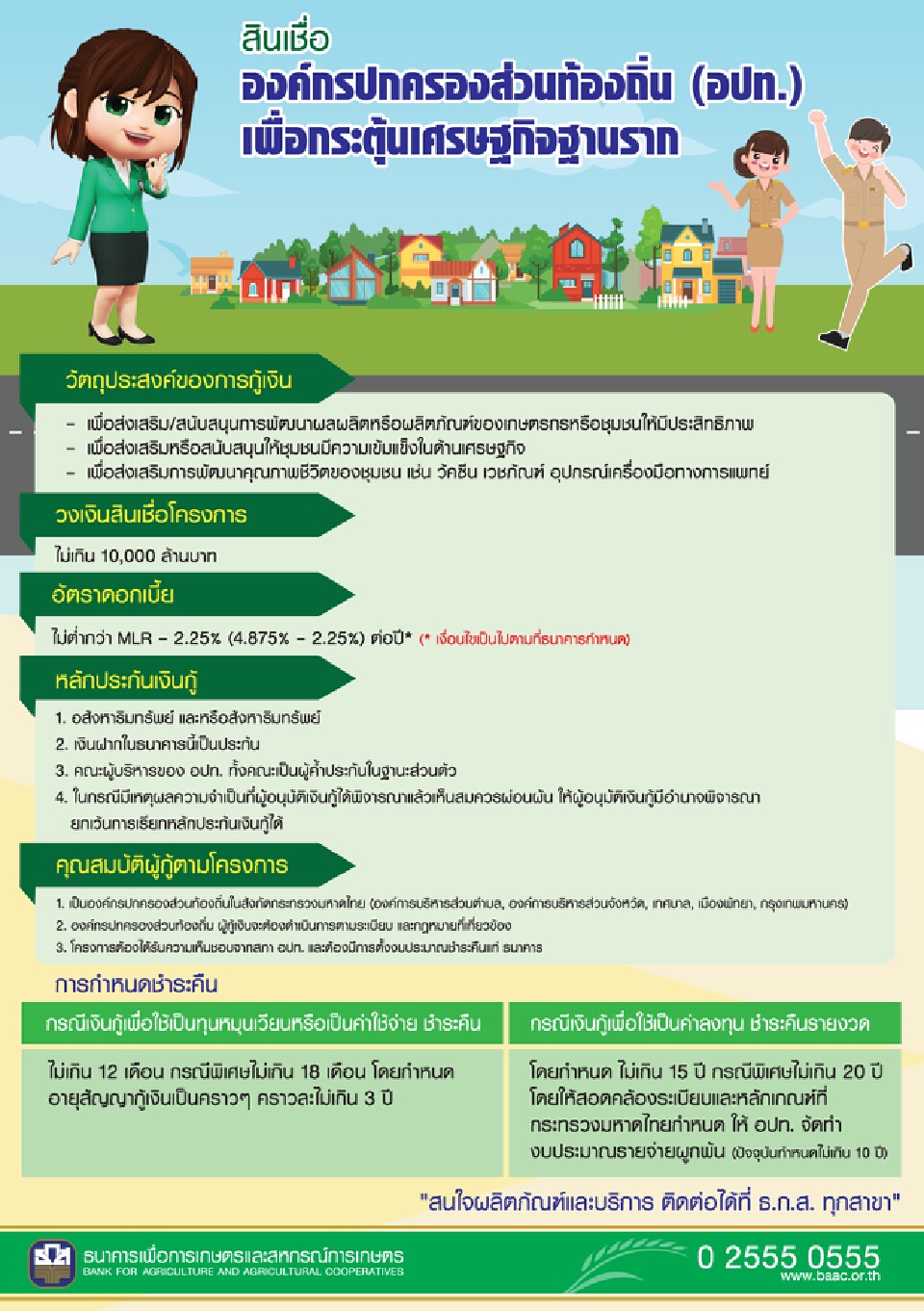 ธ.ก.ส.จัดสินเชื่อองค์กรปกครองส่วนท้องถิ่น 10,000 ล้านบาท ฟื้นการลงทุน