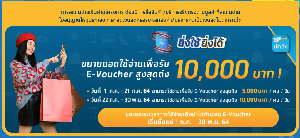ลงทะเบียนยิ่งใช้ยิ่งได้ เหลือ 5.2 แสนสิทธิ รับ e-voucher 1 หมื่นบาท