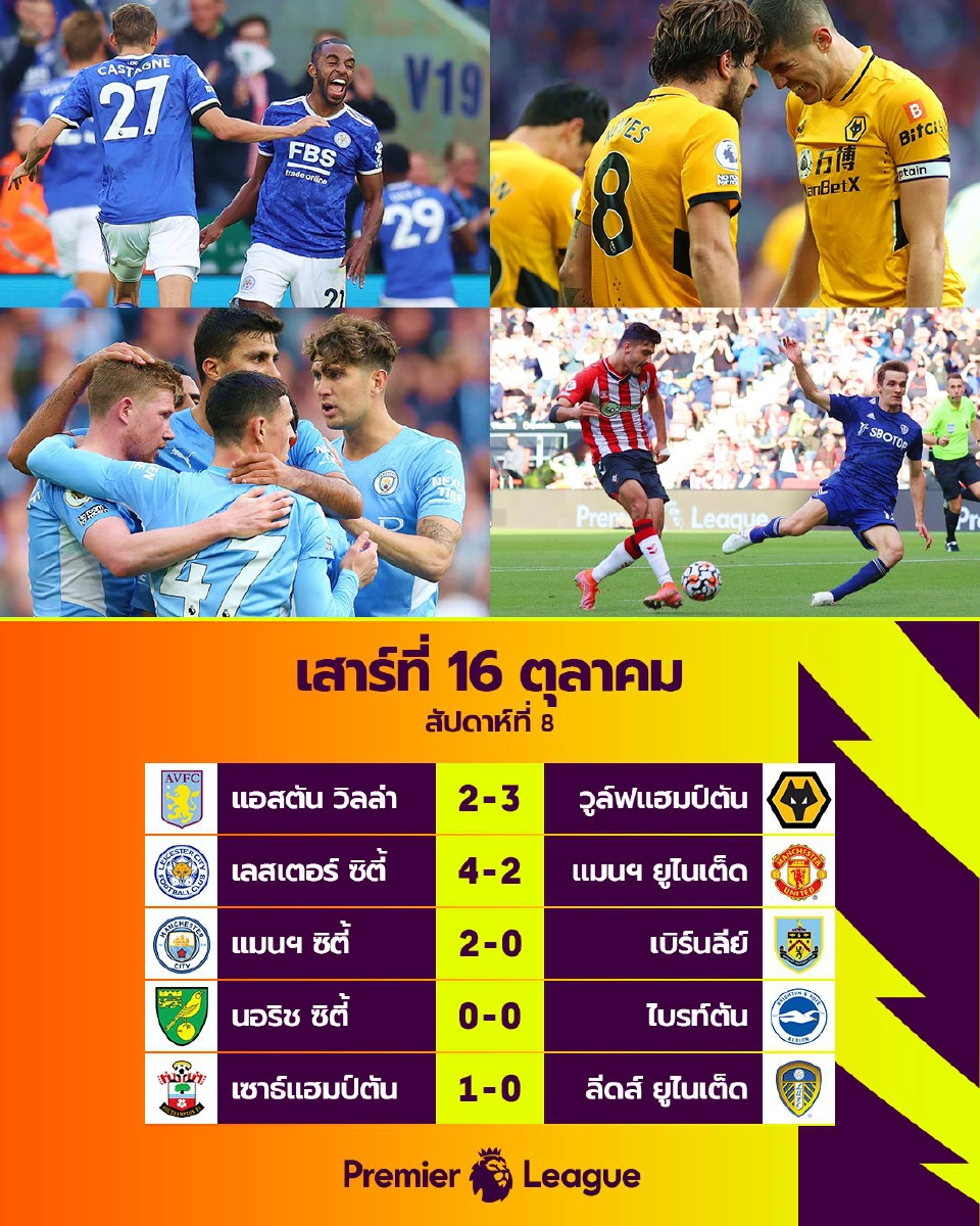 ผลการแข่งขันฟุตบอลพรีเมียร์ลีก ประจำวันที่ 16 ตุลาคม 2564 