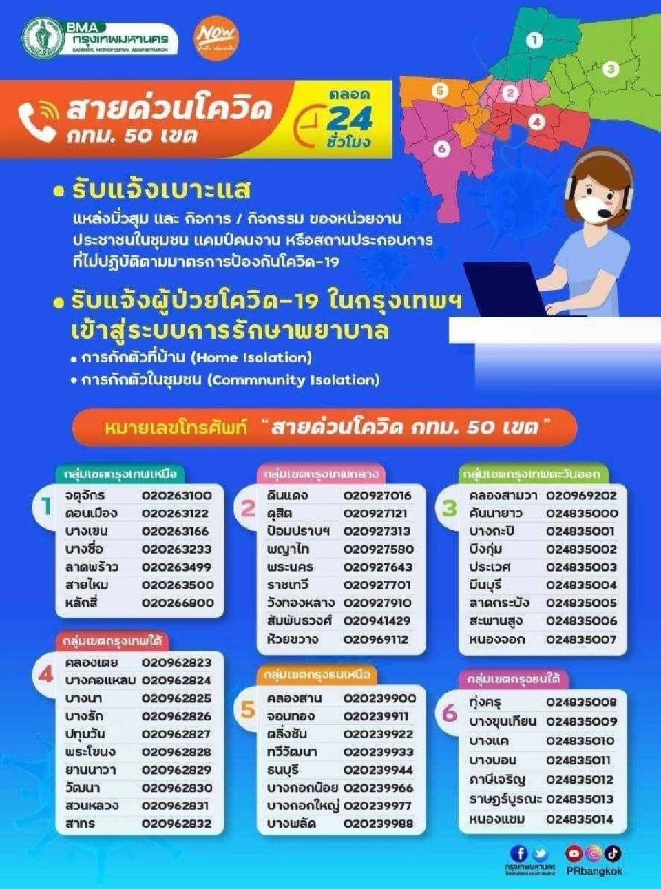 สายด่วนโควิด 50 เขต