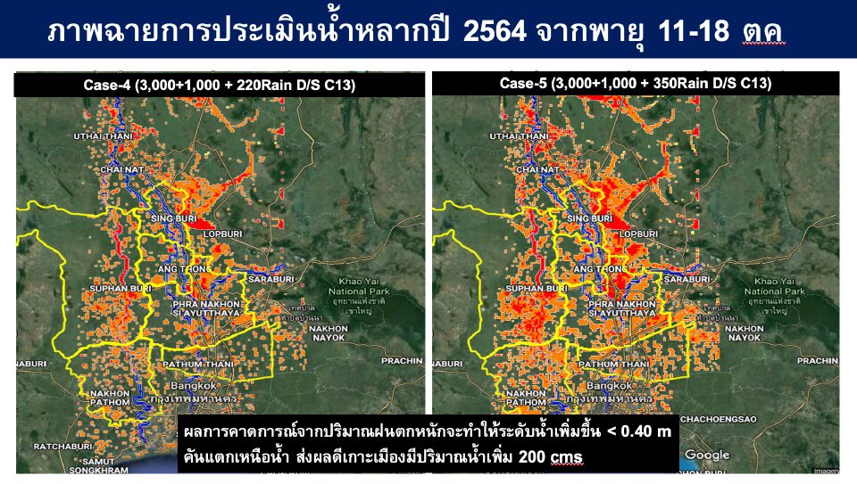 พายุ 3 ลูกกำลังจะมา 