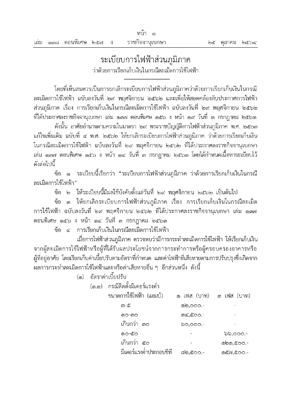 ประกาศการเรียกเก็บเงินกรณีละเมิดการใช้ไฟของการไฟฟ้าส่วนภูมิภาค