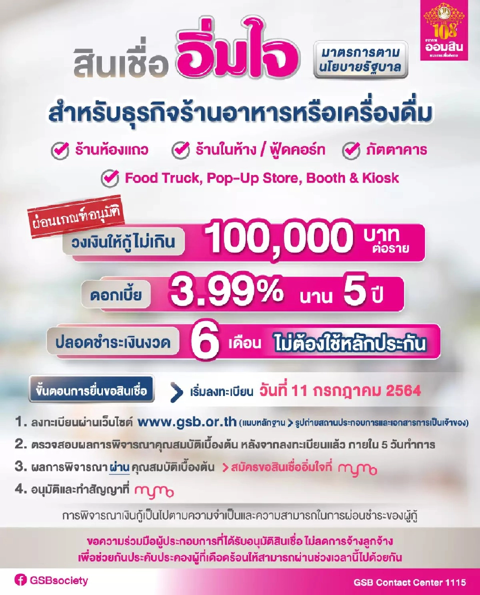 สินเชื่ออิ่มใจ