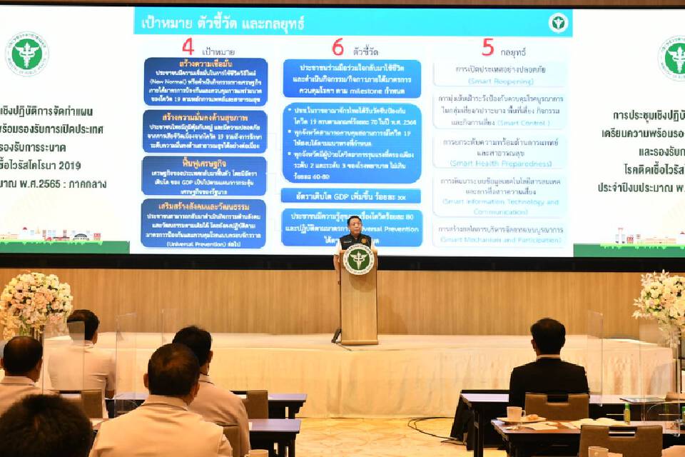 สธ. กำหนดกลยุทธ์ 5 Smart  เปิดประเทศปลอดภัย