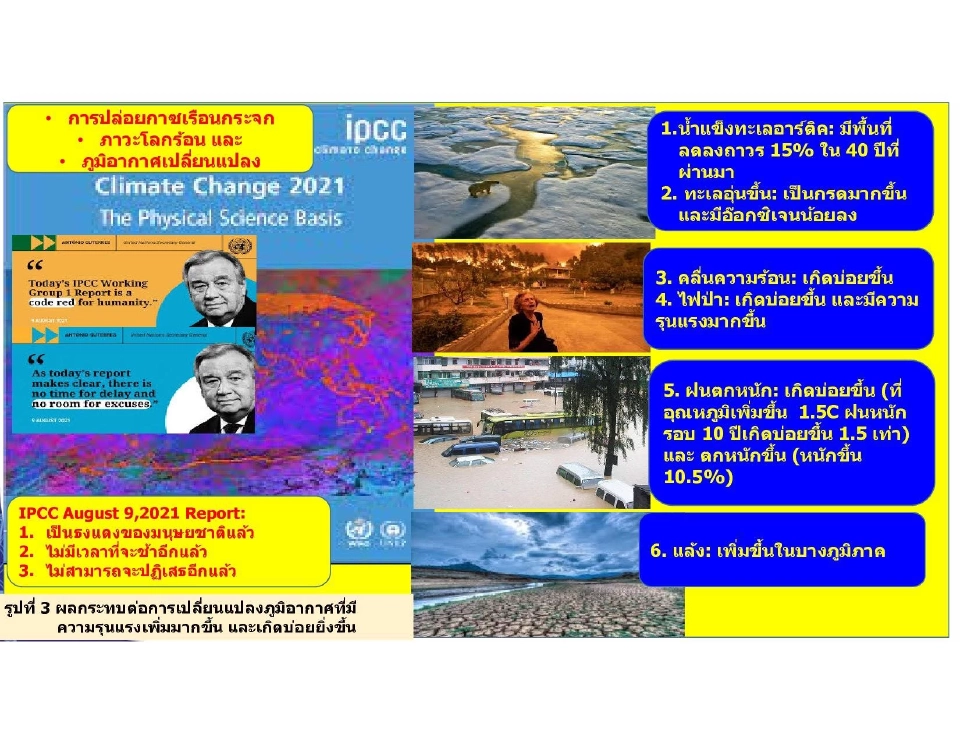 Climate Change ท้าทายธุรกิจส่งออกเสี่ยงติด “กำแพงคาร์บอน”